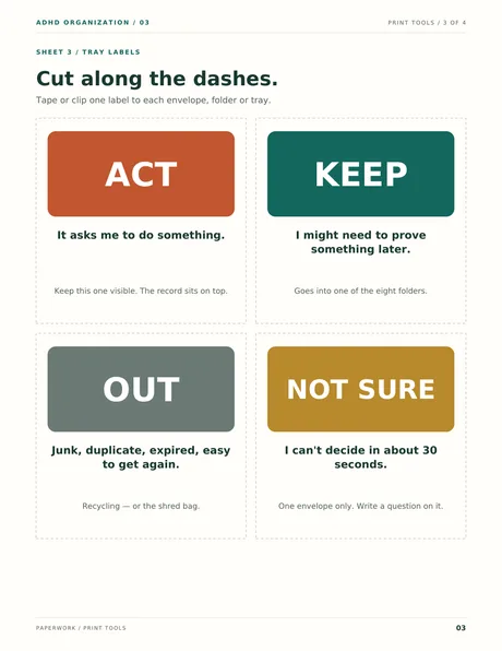 Tray labels